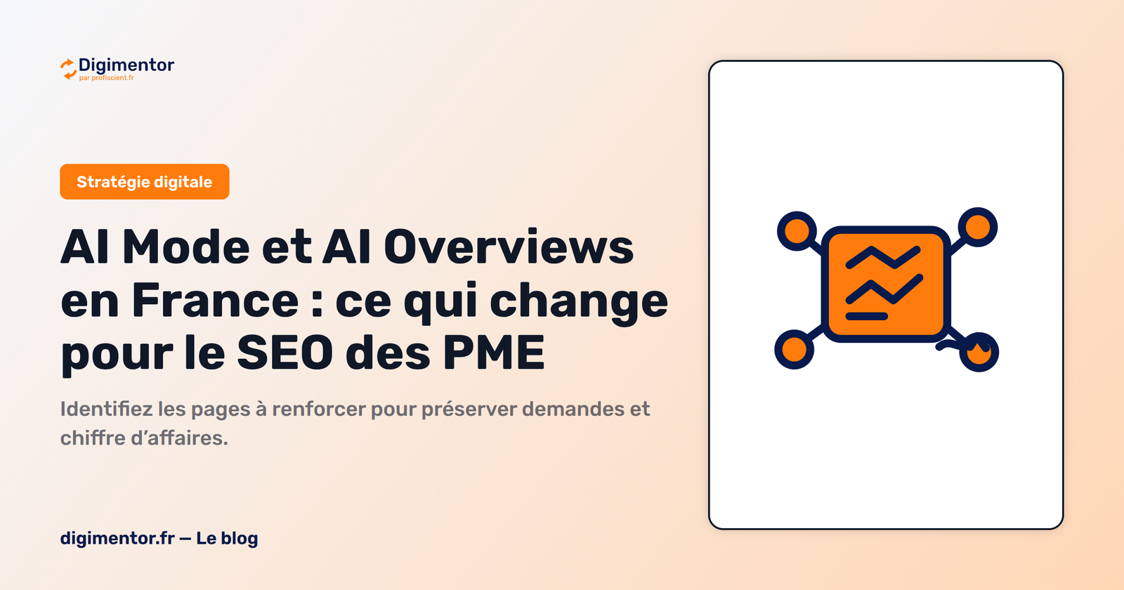 Illustration abstraite d’une recherche Google assistée par IA reliée à des sources web et à des indicateurs de performance.